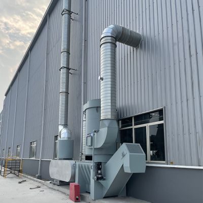 文丘里濕式除塵